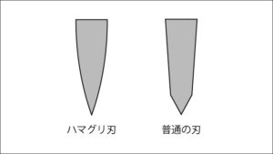 ハマグリ刃と普通の歯の違い