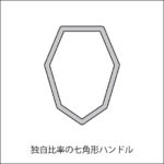 七角形ハンドル