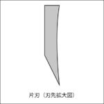 刃先拡大図